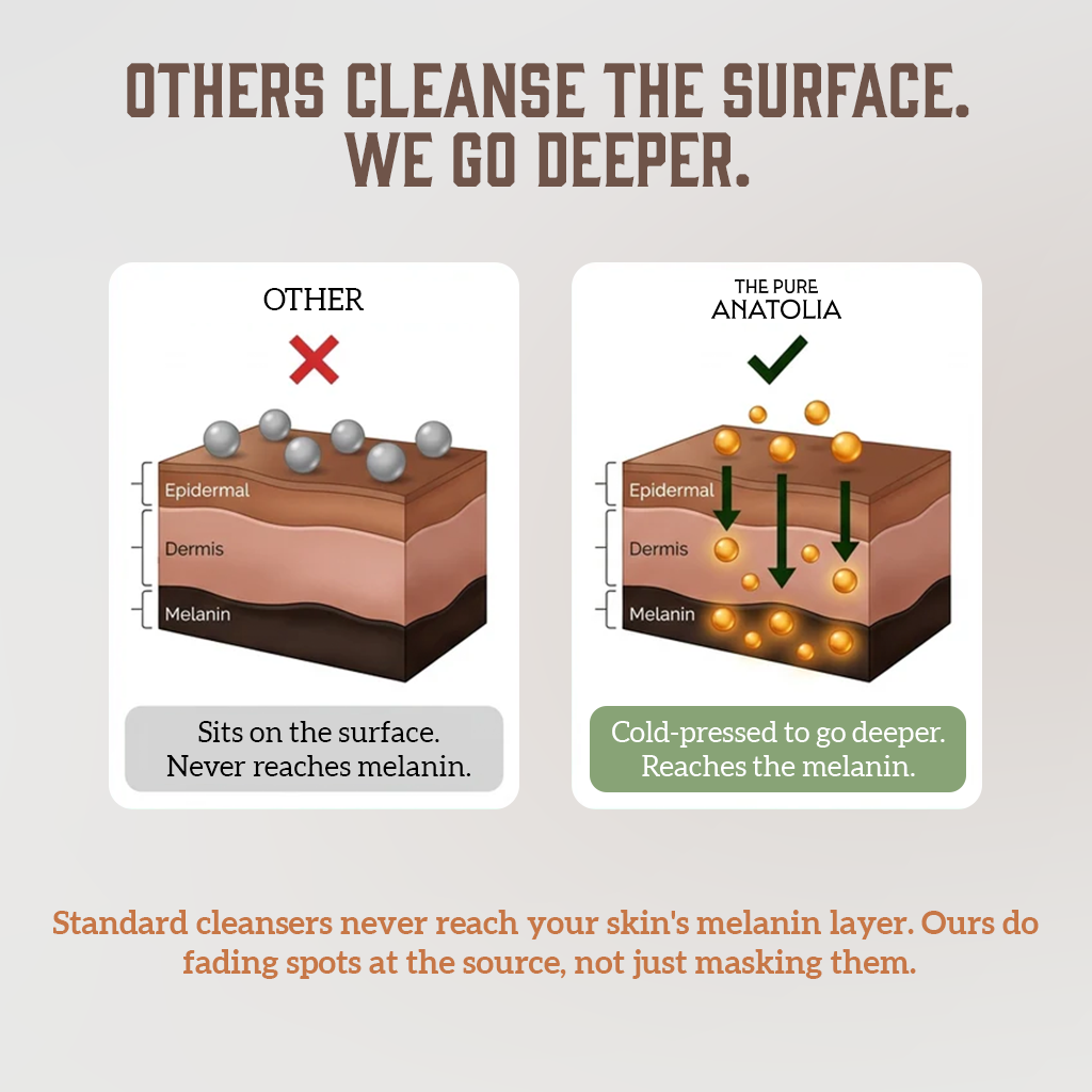 Purifying & Revitalizing Face Cleansing Bar