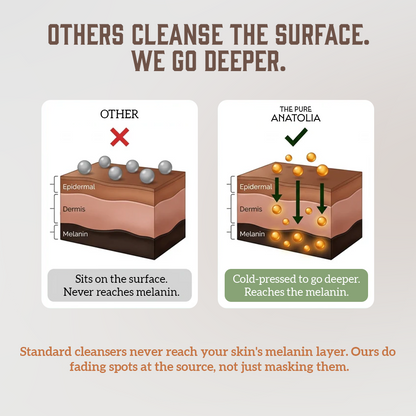 Purifying & Revitalizing Face Cleansing Bar